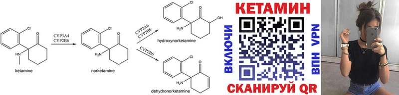 закладка  площадка состав  Кетамин ketamine  Гуково 